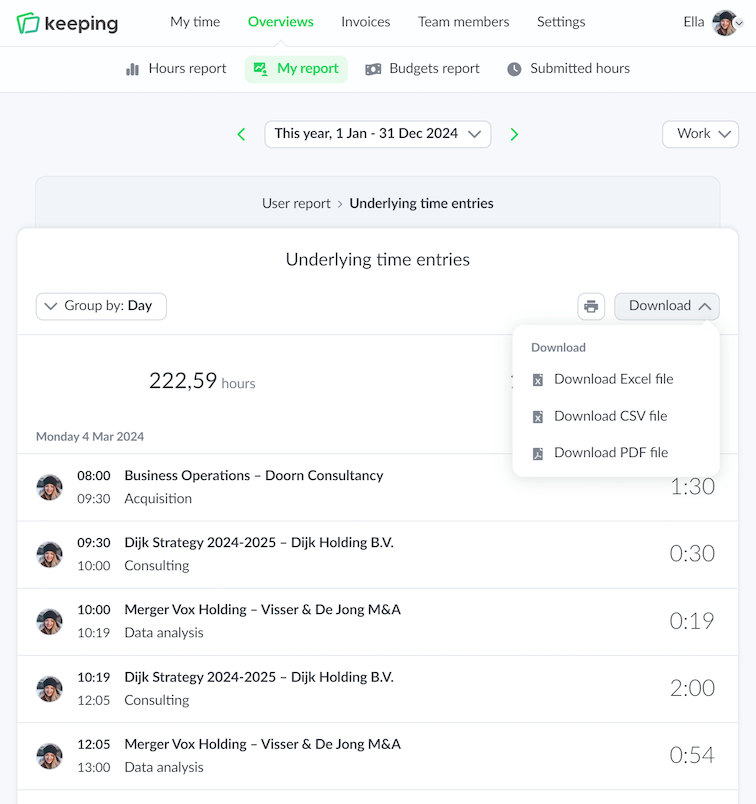 Overview of time tracking specifically set for hours per task