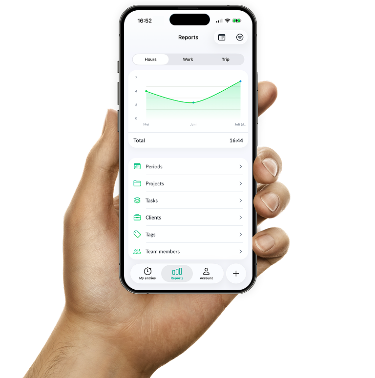 Overview of report categories in the Keeping app