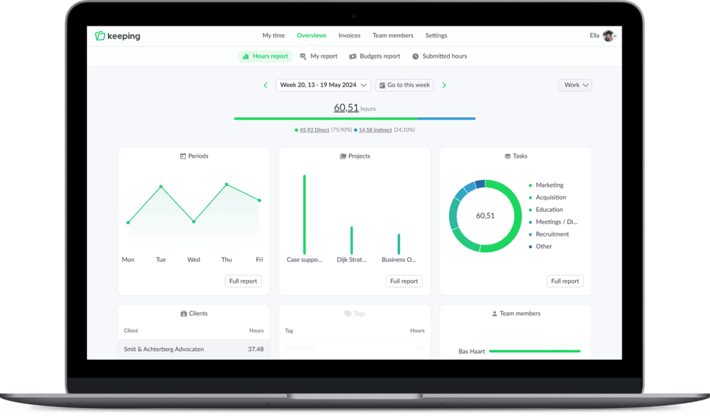 Example of reports in Keeping